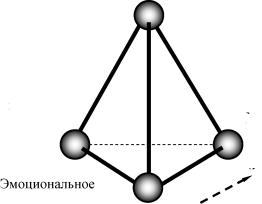 ����� ���������