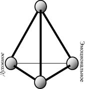 ������-����� �������� �����