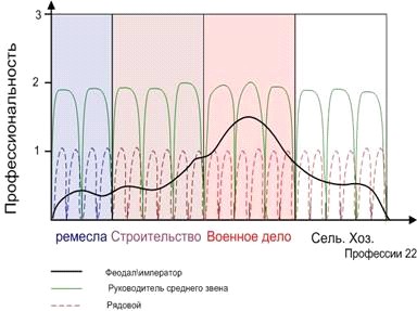 Латы и мечи