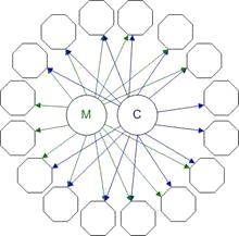 Латы и мечи