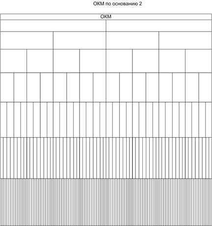 Нейрономика