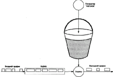 �������� ������������ � ����� IP-���������