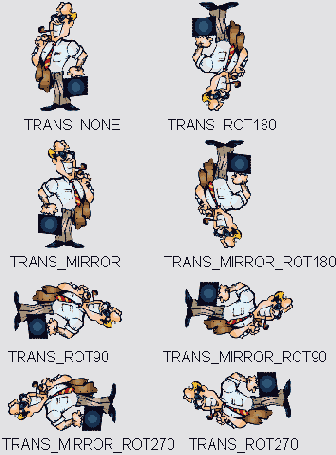 �������� �������� �����������