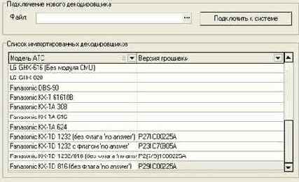 ����������� ������ �������������� ������ ���. ����� admin