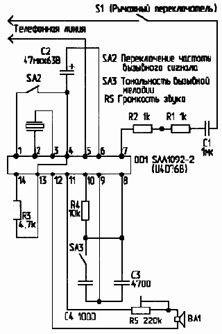 ��������� ��������� ��