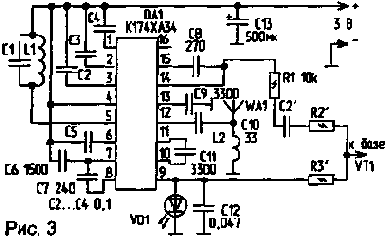 ������� ����������������� ����