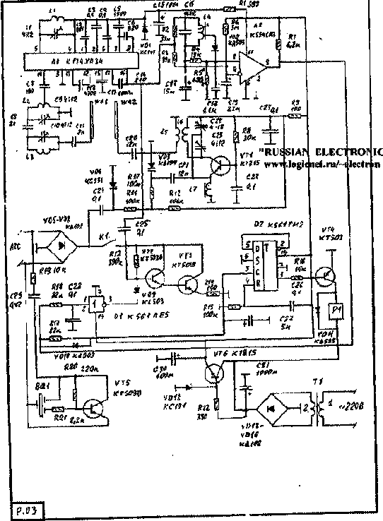 ������������ �� ��������-������