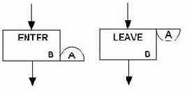 ������������� � ������ �N��R � LEAVE �������� �