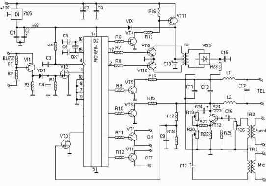 ������������ ������ ��� DTMF ������.