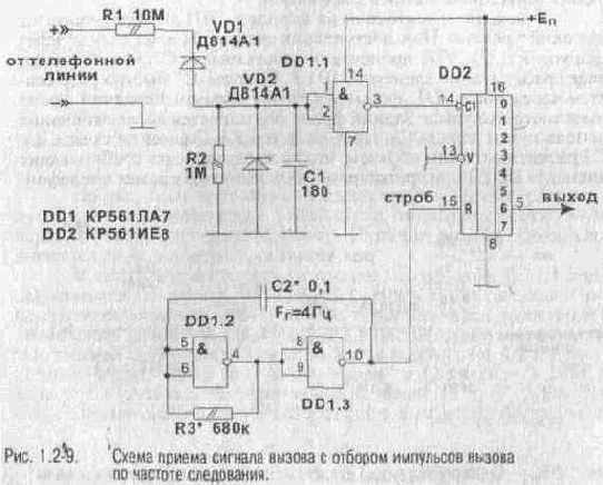 ��������� ������