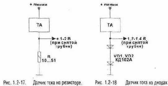 ������� ������� ������