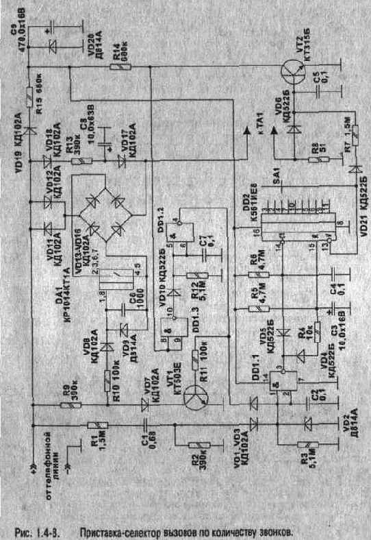 ���������-�������� ������� �� ���������� �������