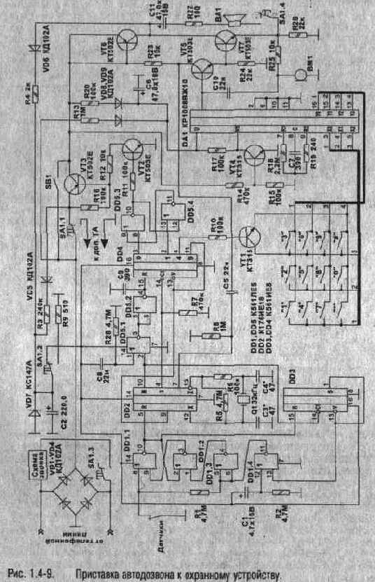 ����� ����������� � �������� ������� (�������������� �� ��������)