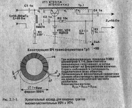 �������������� ��������������� ���������