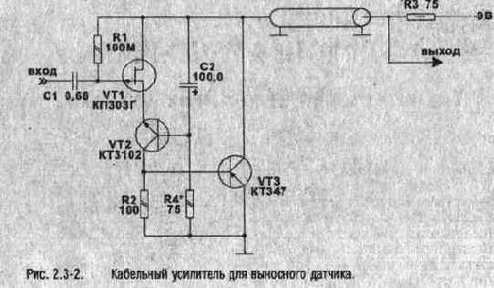 ������-����