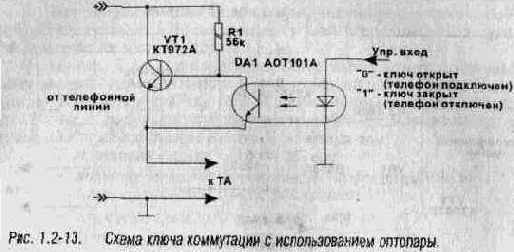 ����� ���������� ���������� ���������