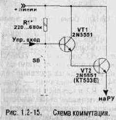 ����� ���������� ���������� ���������