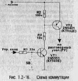 ����� ���������� ���������� ���������