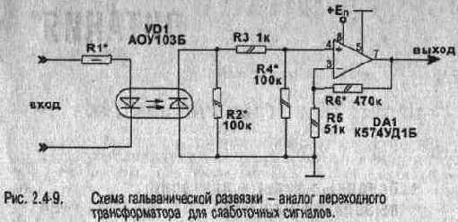 ���������� �������������� �������� � ������ ����������� �������������� ��� ����������� ��������