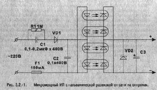 �������� ������� � �������������� ��������� �� ���� �� ��������