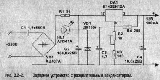 ��������� ������� � ��������������� ��������������