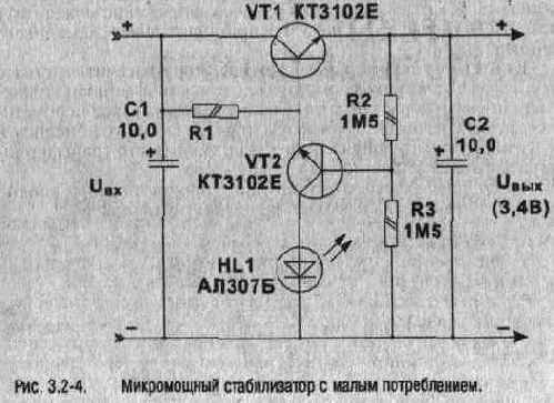 ����������� ������������ � ����� ������������