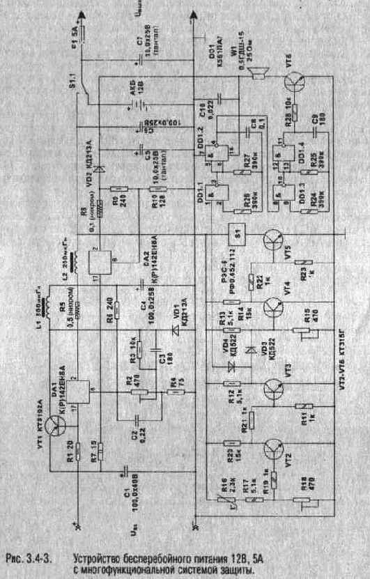 ���������� �������������� ������� �� ������ ����������� �������������