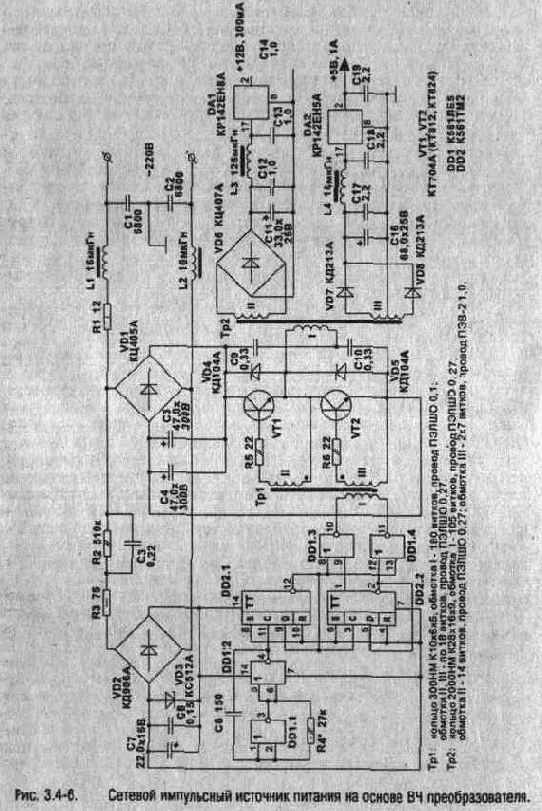 ��������� ������� �� ������ ���������������� ����������� ���������������