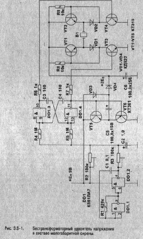 ������������������� ��������� ���������� ��� �������������� ���������