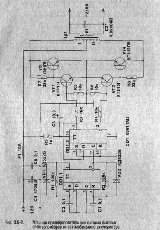 ������ ��������������� ��� ������� ������� ���������������