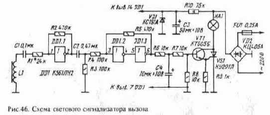 ��������� � ���������� ���������