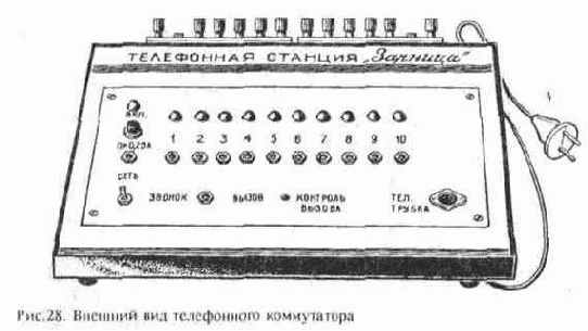 ���������� ����������� �� ������ ���������