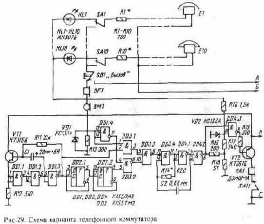 ���������� ����������� �� ������ ���������