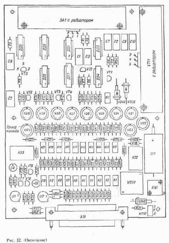 �������������� ���������� ������� �� ������ ���������