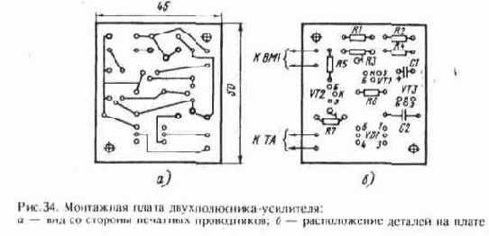 ������������ �� ��������� ��������� ��������� � ����������� ���������� �����