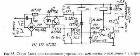 ������������ �� ��������� ��������� ��������� � ����������� ���������� �����