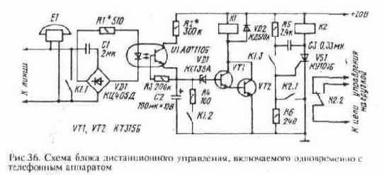 ������������ �� ��������� ��������� ��������� � ����������� ���������� �����