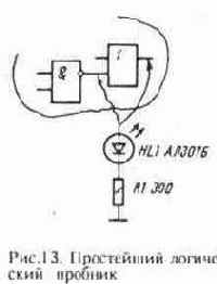 ������������ ���������� � ������ � ����