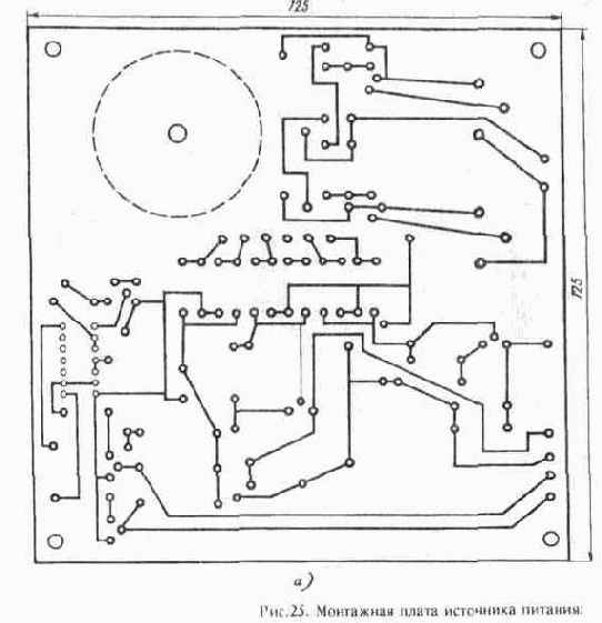 ��������� ������� ������������ ���������