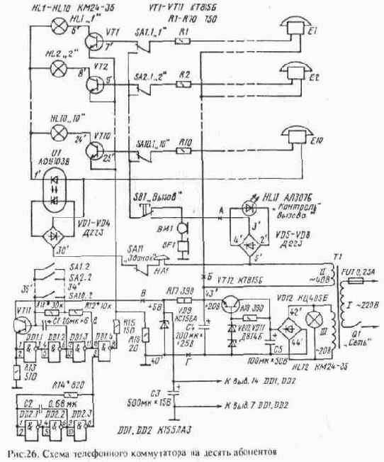 ���������� ����������� �� ������ ���������