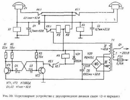 ���������� ���������� ����� ��� ���� � ����� ���������