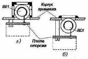 Радиационный индикатор в радиоприемнике