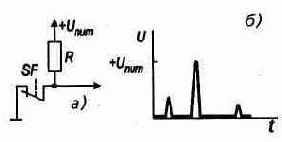 О «дребезге» и «шорохе» контактных датчиков