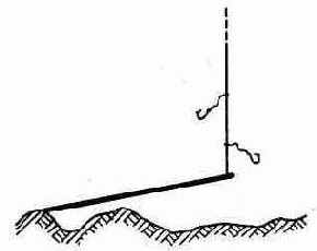Электронная удочка-автомат