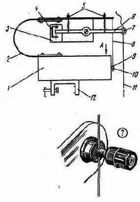 Электронная удочка-автомат