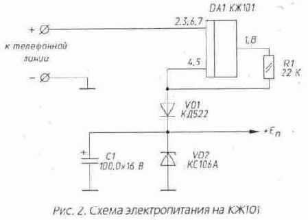 ����� �������������� �������