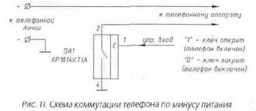 ����� ���������� ���������� ���������