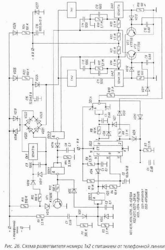 ������������ ������ � �������� �� ���������� �����