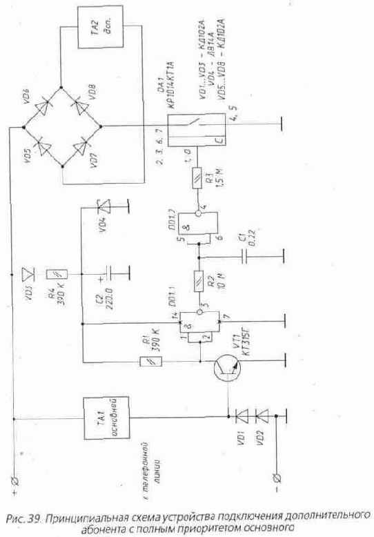 ���������� ����������� ��������������� �������� � ������ ����������� ���������