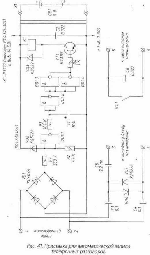 ��������� ��� �������������� ������ ���������� ����������